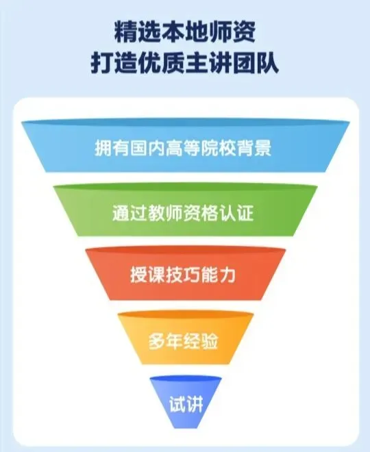 2026年高考《英语》新课标全国2卷真题试卷及参考答案-辽宁、吉林、黑龙江、内蒙古、山西、陕西、青海、宁夏、四川、重庆-第10张图片-四季读书网 2026年高考《英语》新课标全国2卷真题试卷及参考答案-辽宁、吉林、黑龙江、内蒙古、山西、陕西、青海、宁夏、四川、重庆-第10张图片-四季读书网