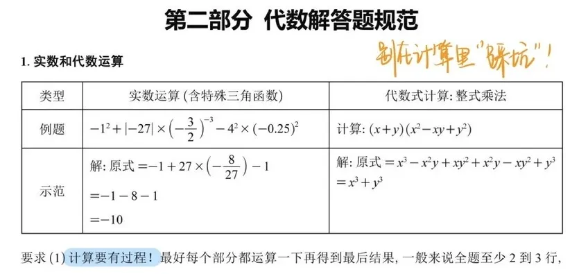 中考阅卷老师的忠告:要想会做的题不丢分,请按照这份中考数学答题规范答题!-第5张图片-四季读书网