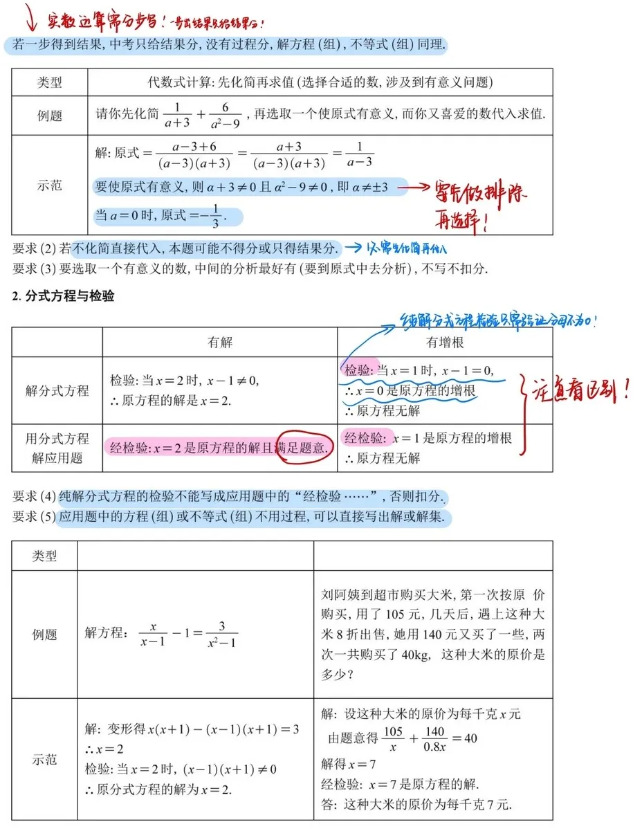 中考阅卷老师的忠告:要想会做的题不丢分,请按照这份中考数学答题规范答题!-第6张图片-四季读书网