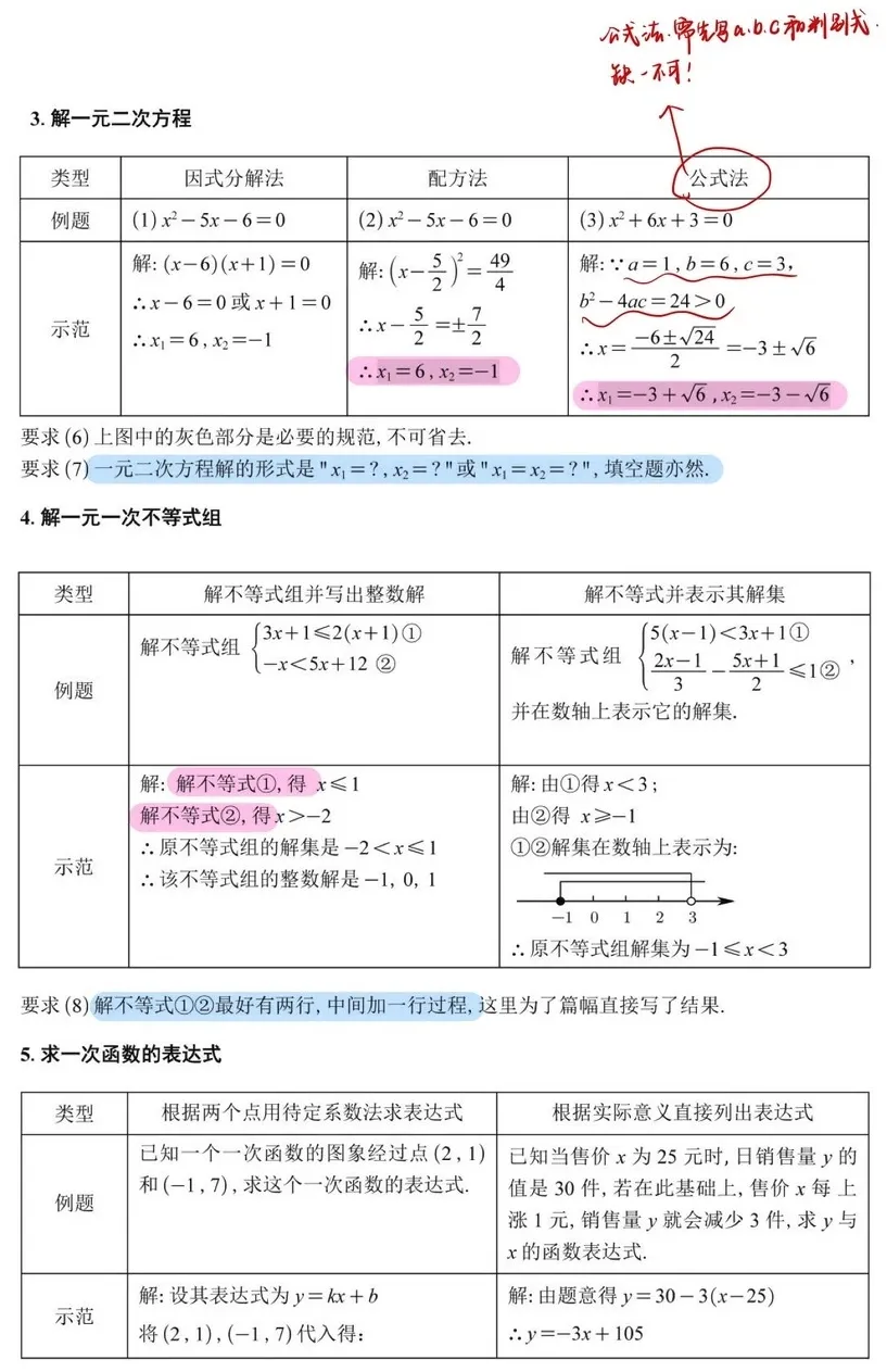 中考阅卷老师的忠告:要想会做的题不丢分,请按照这份中考数学答题规范答题!-第7张图片-四季读书网