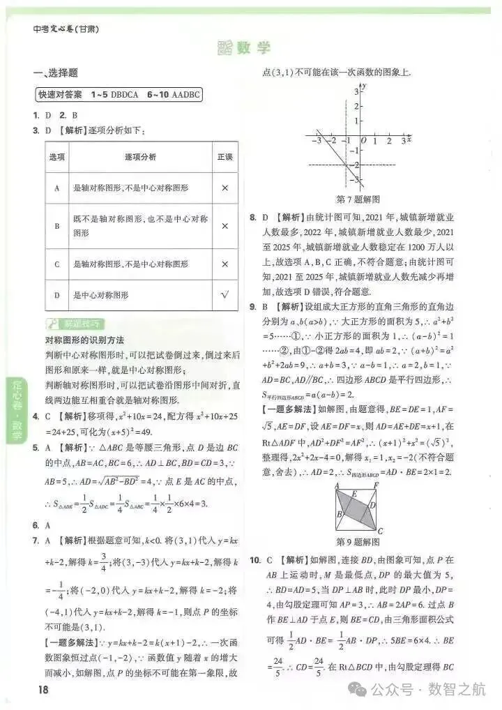 定心卷┃甘肃省2026年中考数学试卷及答案-第9张图片-四季读书网 定心卷┃甘肃省2026年中考数学试卷及答案-第9张图片-四季读书网