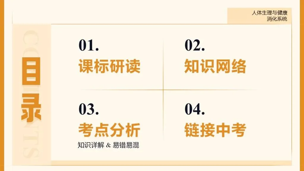 【26全新】生物中考专题复习 | 专题5-1《人体生理与健康——消化系统》,附赠配套专题训练+解析!-第6张图片-四季读书网