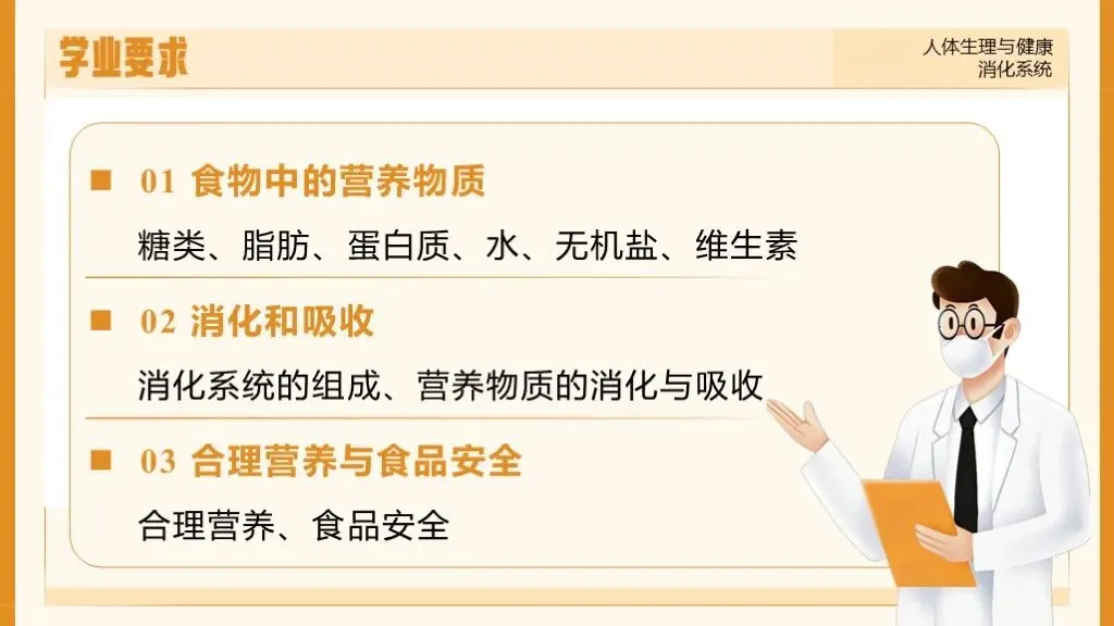 【26全新】生物中考专题复习 | 专题5-1《人体生理与健康——消化系统》,附赠配套专题训练+解析!-第10张图片-四季读书网