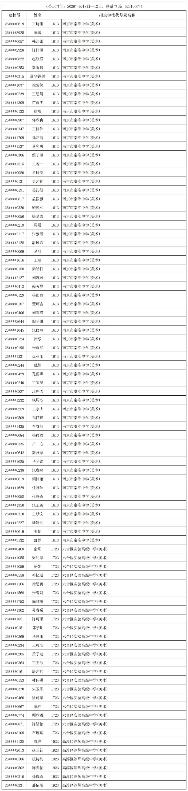 教育局全部公示!2026南京中考各类特长生加试合格名单-第10张图片-四季读书网 教育局全部公示!2026南京中考各类特长生加试合格名单-第10张图片-四季读书网