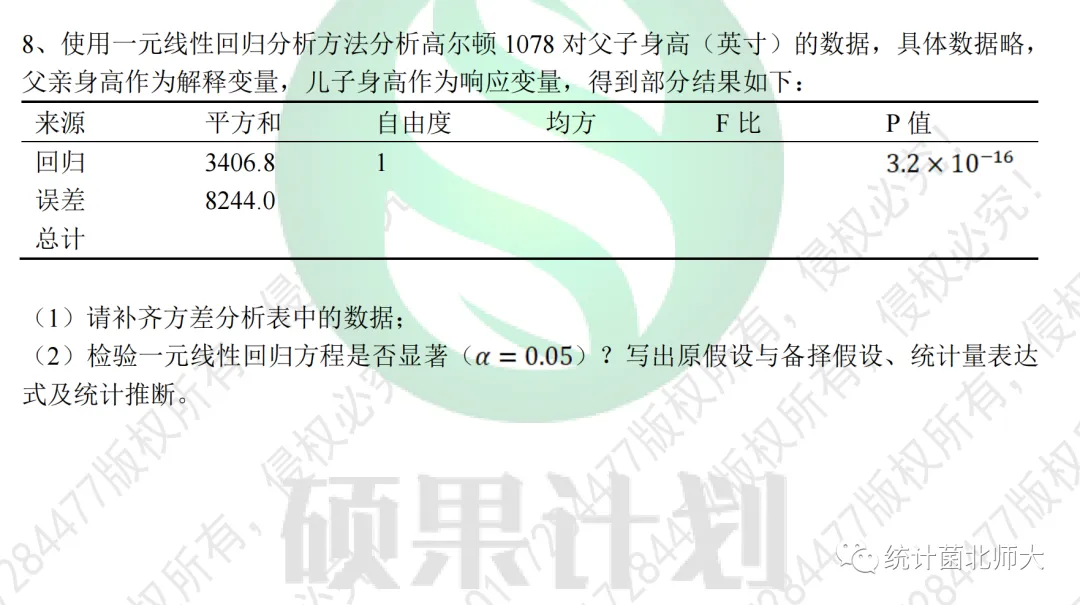 从两道北师大432真题来看回归分析考察特点-第2张图片-四季读书网 从两道北师大432真题来看回归分析考察特点-第2张图片-四季读书网