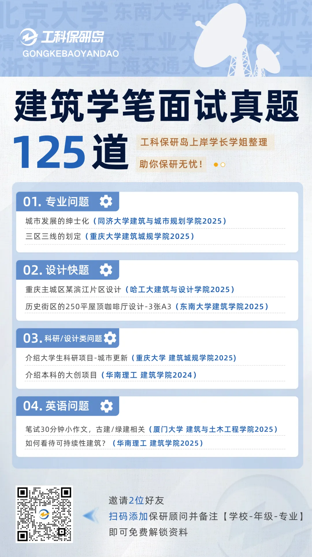 专业保研真题|建筑学笔面试真题125道-第10张图片-四季读书网