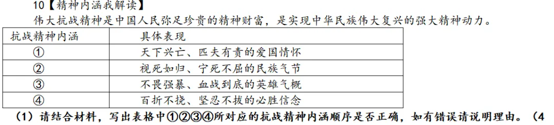 临门一脚·2026中考道德与法治时政热点终极押宝:时政热点终极预测+最新时政热点材料转换为专业术语 背完稳拿高分!(第四版)-第7张图片-四季读书网 临门一脚·2026中考道德与法治时政热点终极押宝:时政热点终极预测+最新时政热点材料转换为专业术语 背完稳拿高分!(第四版)-第7张图片-四季读书网