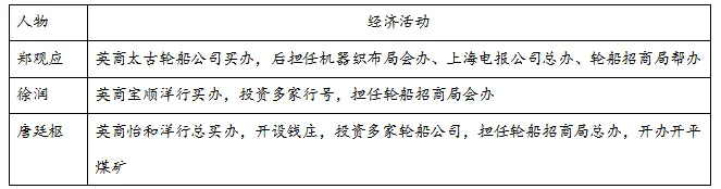 真题速递|2026 年广东省普通高中学业水平选择性考试(A 卷)历史试题(选择部分)-第1张图片-四季读书网 真题速递|2026 年广东省普通高中学业水平选择性考试(A 卷)历史试题(选择部分)-第1张图片-四季读书网