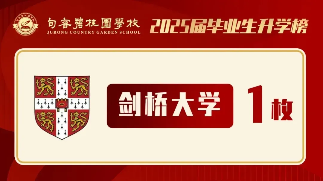中考后不将就!95.74%世界Top50录取率|句容碧桂园A-Level项目,换条赛道冲剑桥港大!-第35张图片-四季读书网