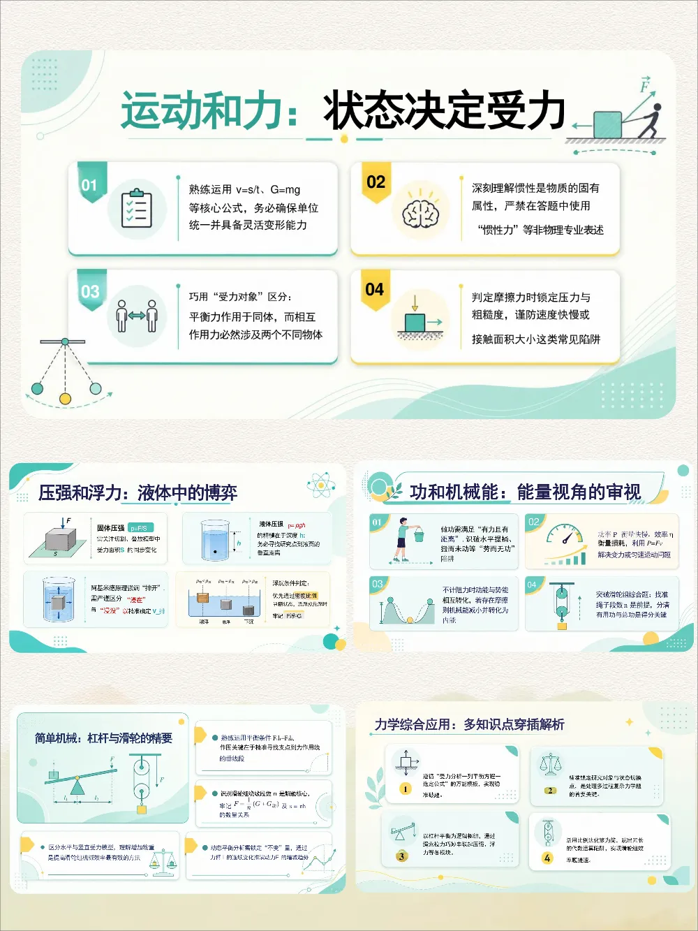 中考物理考前冲刺|最后一课干货,考场稳拿高分-第2张图片-四季读书网