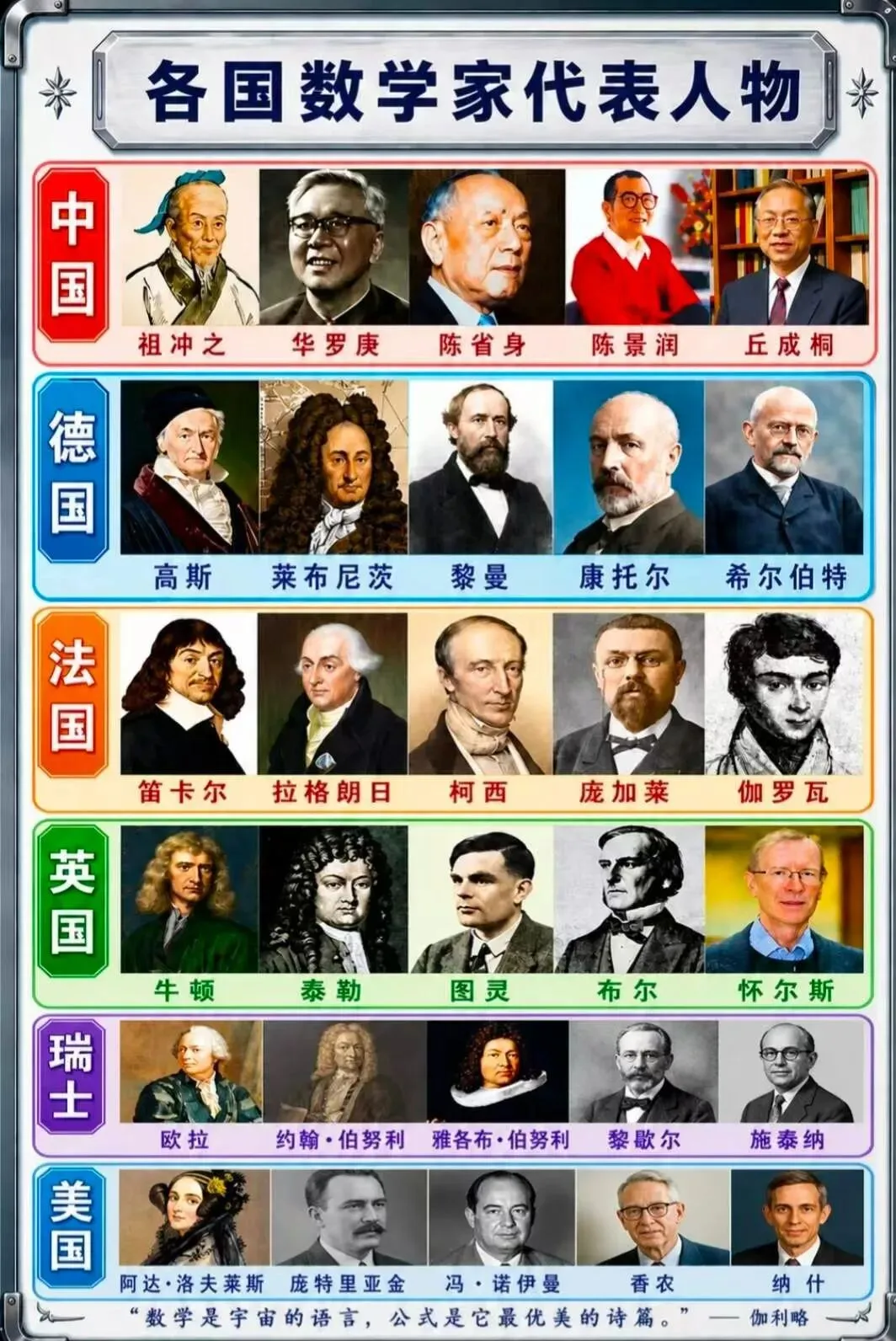 真题妙解:2026年新高考I卷压轴19题的解答与推广-第8张图片-四季读书网 真题妙解:2026年新高考I卷压轴19题的解答与推广-第8张图片-四季读书网