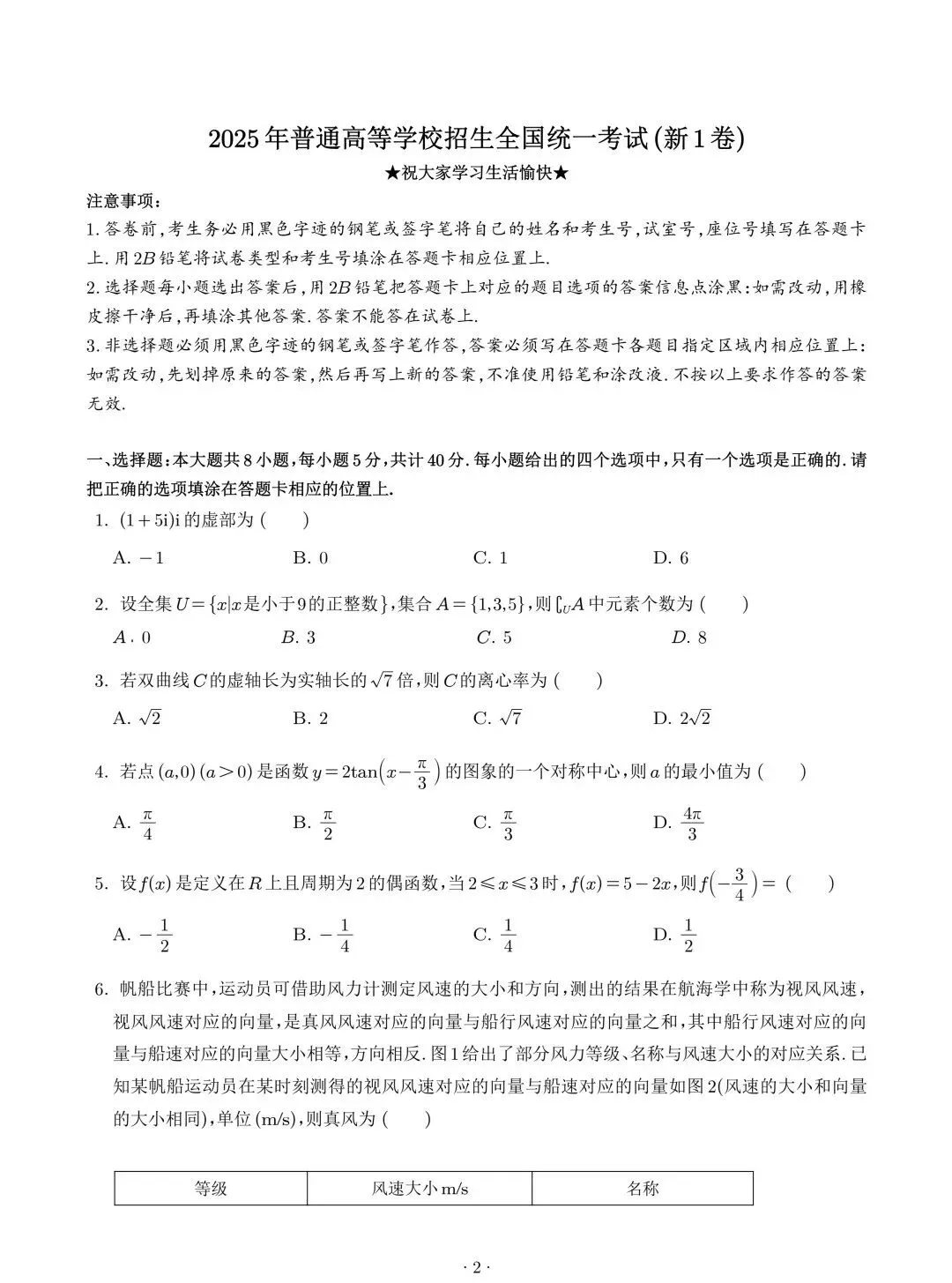 2025年高考数学真题汇编(word版)-第2张图片-四季读书网