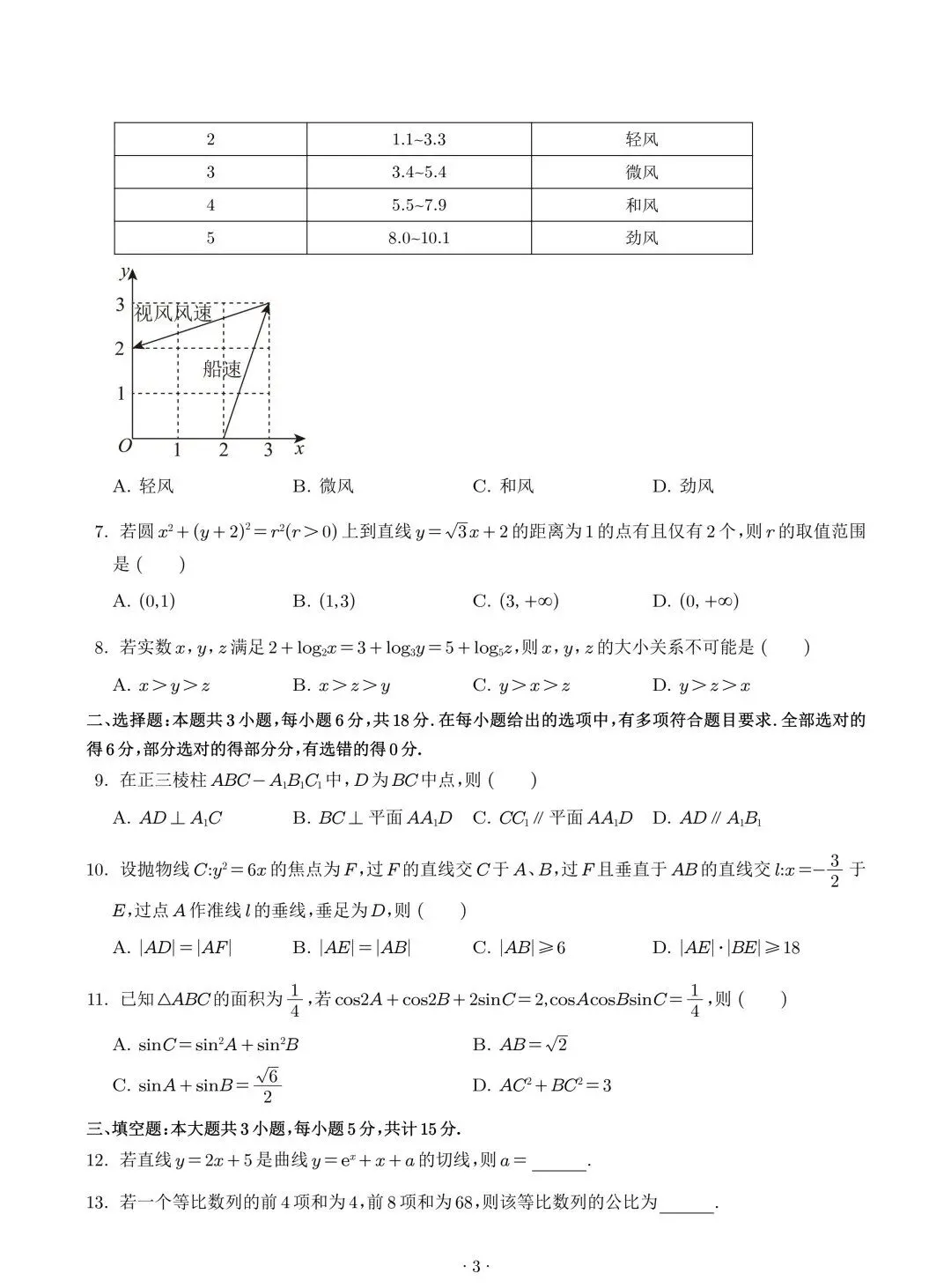 2025年高考数学真题汇编(word版)-第3张图片-四季读书网