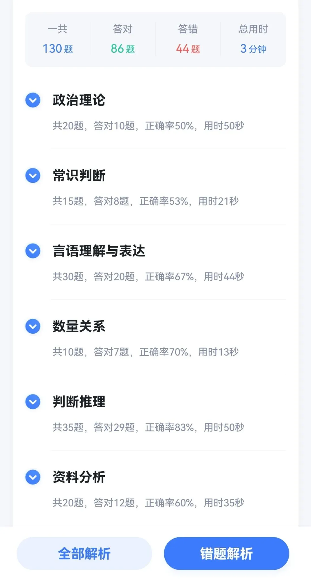 大龄在职考公日记|周六完成了第十九季模考-第2张图片-四季读书网