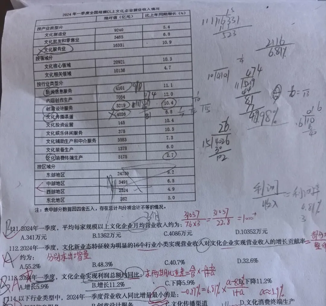 大龄在职考公日记|周六完成了第十九季模考-第4张图片-四季读书网