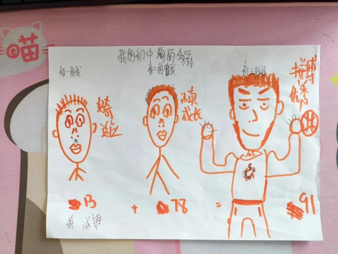 回望成长,蓄力中考--2026届初三年级(温泉)中考减压心理团辅活动-第31张图片-四季读书网 回望成长,蓄力中考--2026届初三年级(温泉)中考减压心理团辅活动-第31张图片-四季读书网