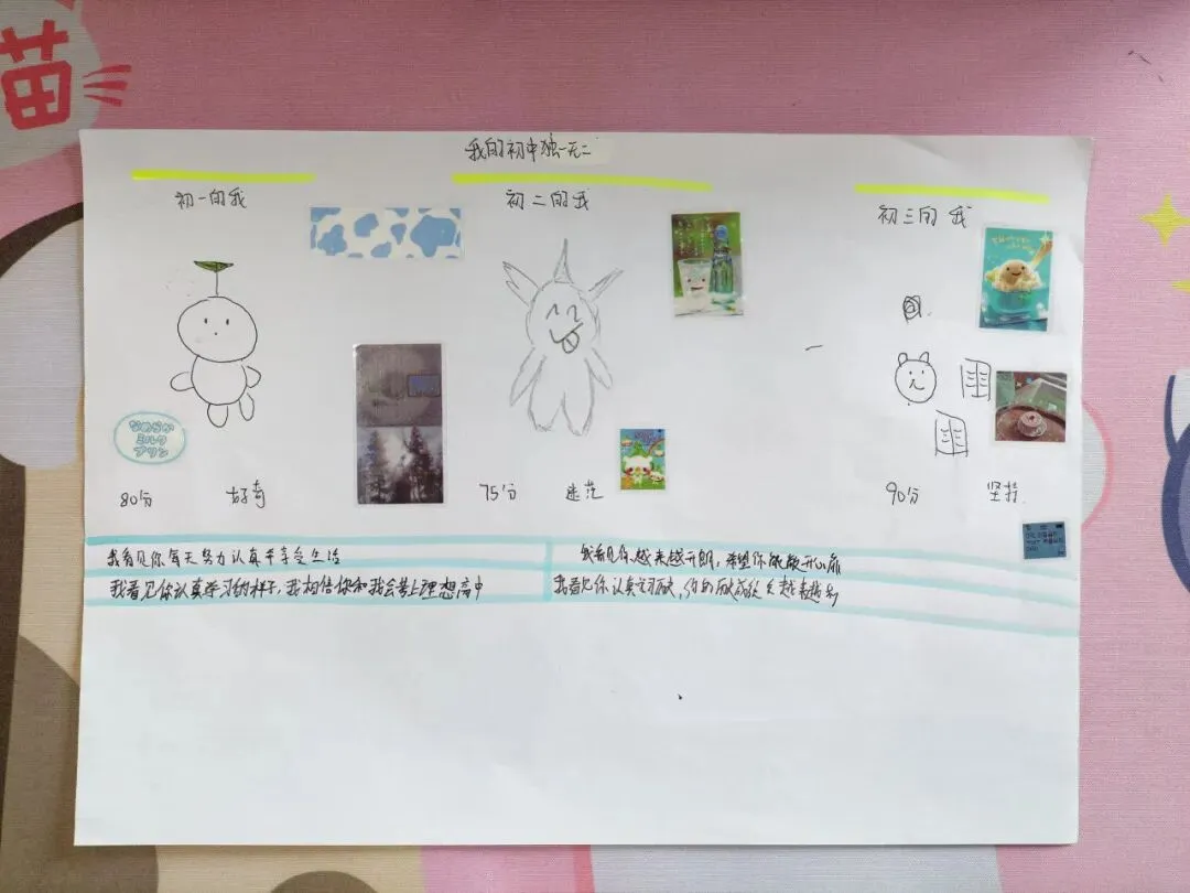 回望成长,蓄力中考--2026届初三年级(温泉)中考减压心理团辅活动-第33张图片-四季读书网 回望成长,蓄力中考--2026届初三年级(温泉)中考减压心理团辅活动-第33张图片-四季读书网
