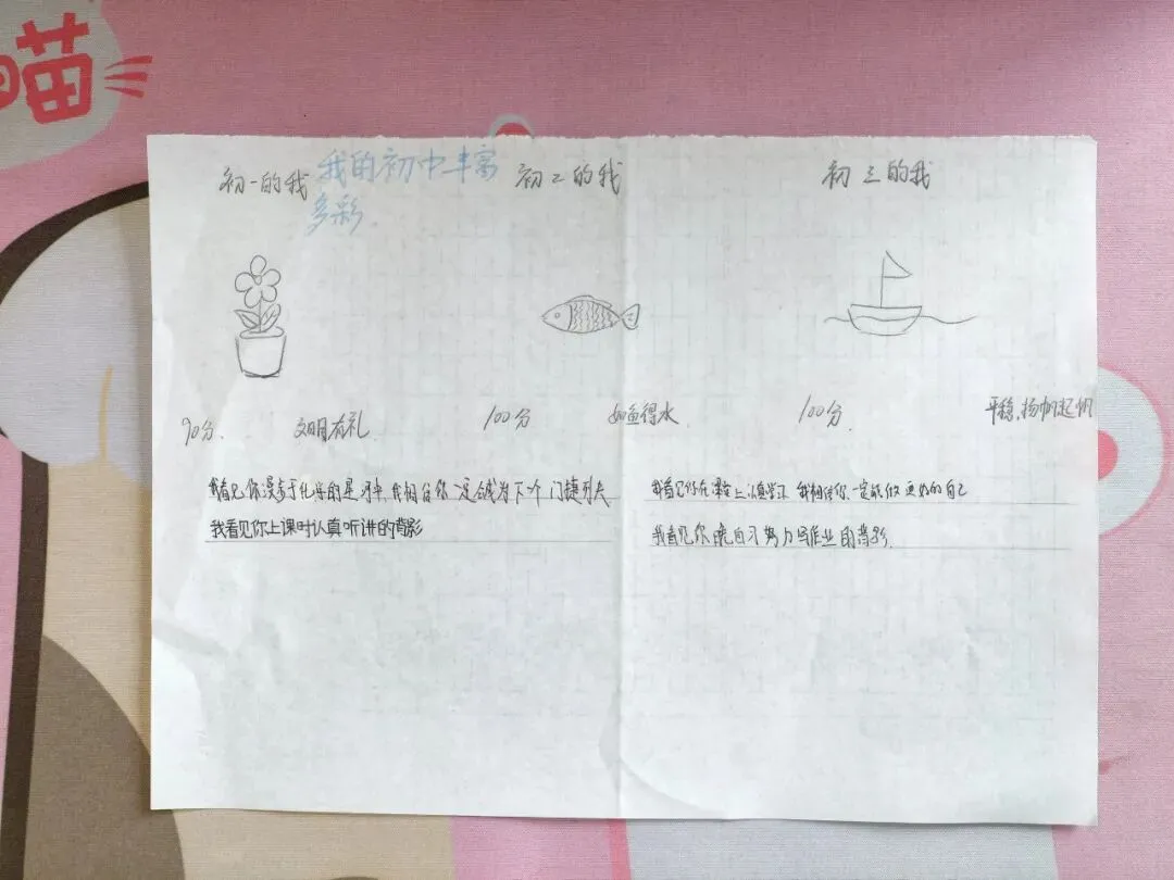 回望成长,蓄力中考--2026届初三年级(温泉)中考减压心理团辅活动-第34张图片-四季读书网 回望成长,蓄力中考--2026届初三年级(温泉)中考减压心理团辅活动-第34张图片-四季读书网