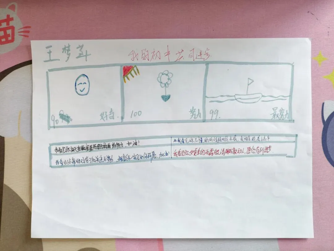 回望成长,蓄力中考--2026届初三年级(温泉)中考减压心理团辅活动-第40张图片-四季读书网 回望成长,蓄力中考--2026届初三年级(温泉)中考减压心理团辅活动-第40张图片-四季读书网