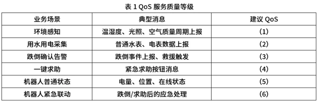 2026年上半年软考系分&架构真题合集(PDF版)-第1张图片-四季读书网 2026年上半年软考系分&架构真题合集(PDF版)-第1张图片-四季读书网