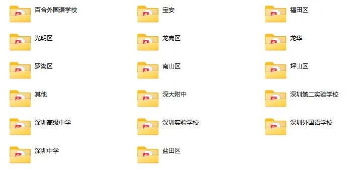 期末冲刺必刷!七下、八下往年期末真题试卷大全-第2张图片-四季读书网