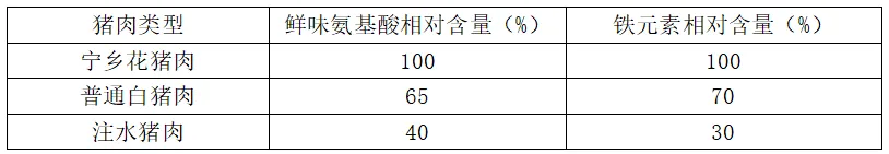 2026年中考生物宁乡模拟试卷-第12张图片-四季读书网 2026年中考生物宁乡模拟试卷-第12张图片-四季读书网