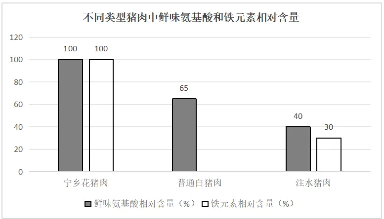 2026年中考生物宁乡模拟试卷-第13张图片-四季读书网 2026年中考生物宁乡模拟试卷-第13张图片-四季读书网