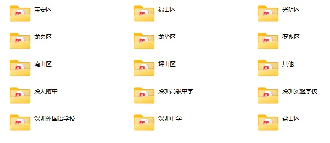 期末冲刺必刷!七下、八下往年期末真题试卷大全-第5张图片-四季读书网