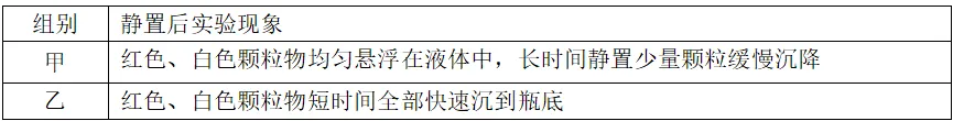 2026年中考生物宁乡模拟试卷-第15张图片-四季读书网 2026年中考生物宁乡模拟试卷-第15张图片-四季读书网