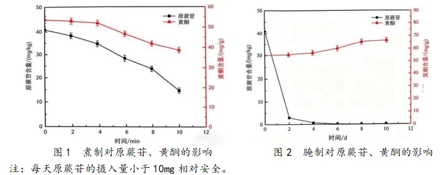 2026年中考生物宁乡模拟试卷-第16张图片-四季读书网 2026年中考生物宁乡模拟试卷-第16张图片-四季读书网