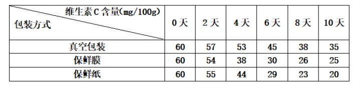 2026年中考生物宁乡模拟试卷-第17张图片-四季读书网 2026年中考生物宁乡模拟试卷-第17张图片-四季读书网