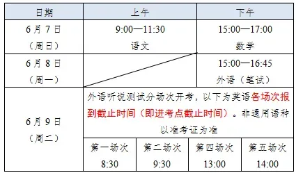 考试院发布!专家点评2026上海数学试卷!明日外语听说测试提醒!-第2张图片-四季读书网 考试院发布!专家点评2026上海数学试卷!明日外语听说测试提醒!-第2张图片-四季读书网