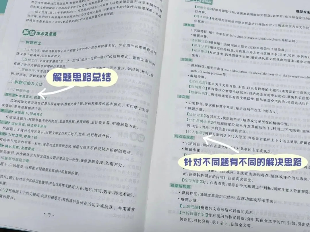 考研英语《真题真刷详解版》|基础弱也能看懂,刷真题不再痛苦!-第20张图片-四季读书网