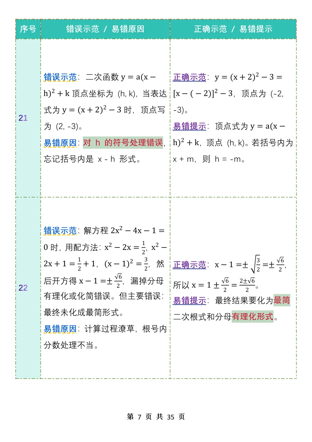 中考数学99个易错点汇总表格资料-第7张图片-四季读书网
