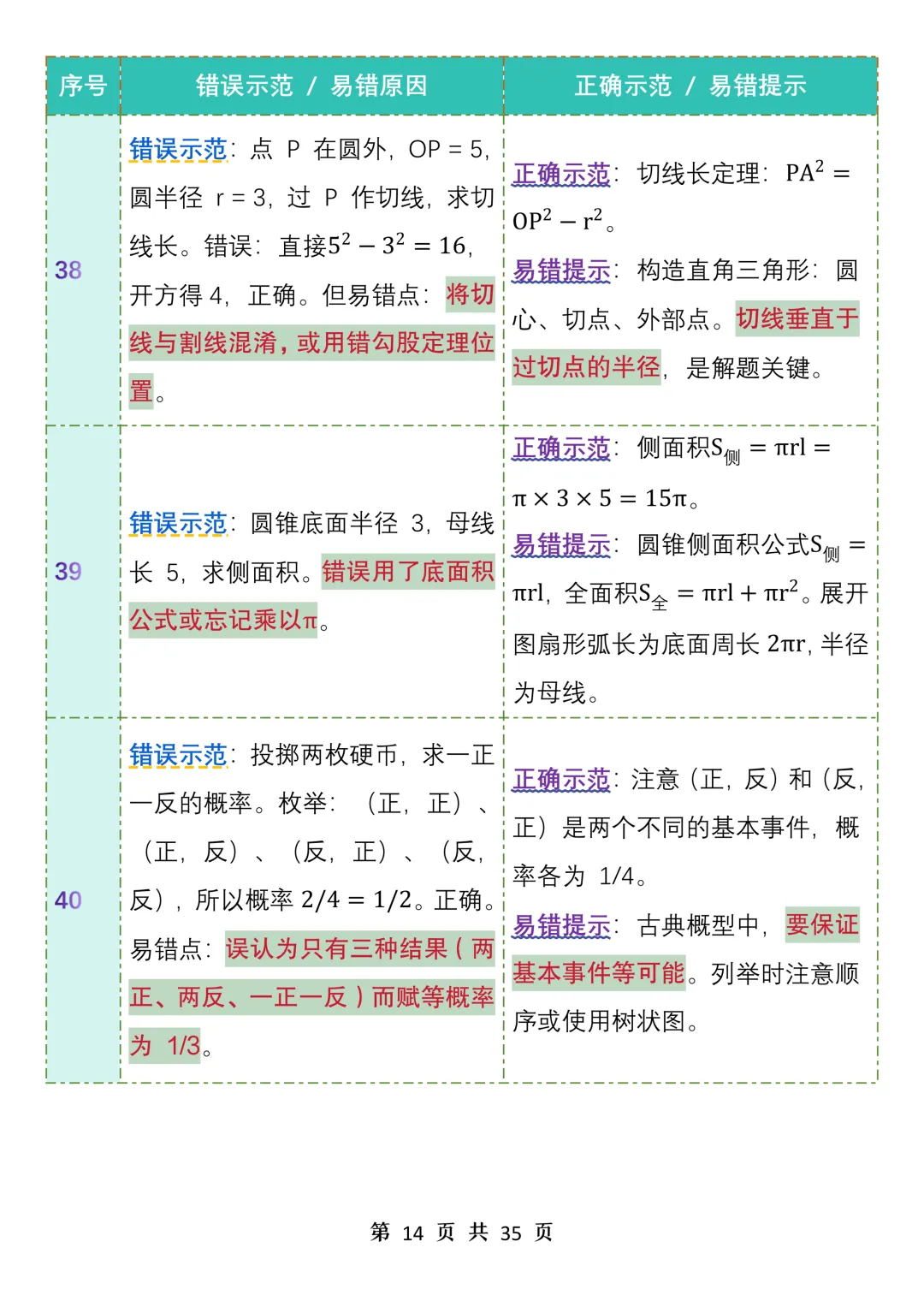 中考数学99个易错点汇总表格资料-第14张图片-四季读书网