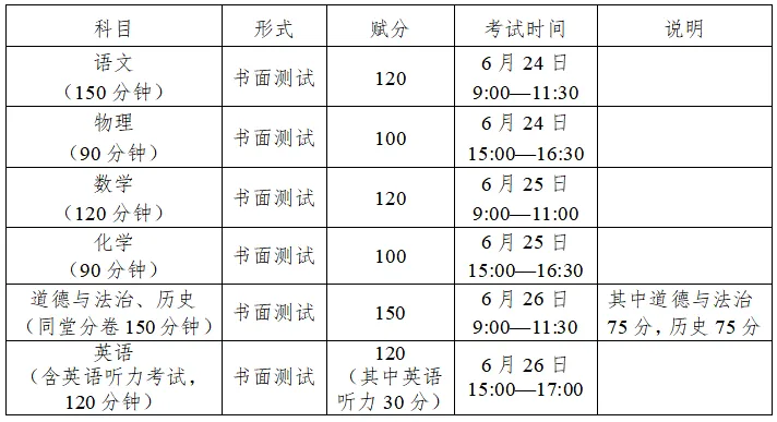 事关2026年中考!柳州发布重要通知-第1张图片-四季读书网 事关2026年中考!柳州发布重要通知-第1张图片-四季读书网