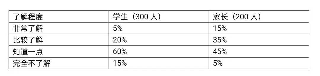 2026年云南省初中学业水平考试语文模拟试题(三) 附2026年云南中考全科定心卷-第3张图片-四季读书网 2026年云南省初中学业水平考试语文模拟试题(三) 附2026年云南中考全科定心卷-第3张图片-四季读书网
