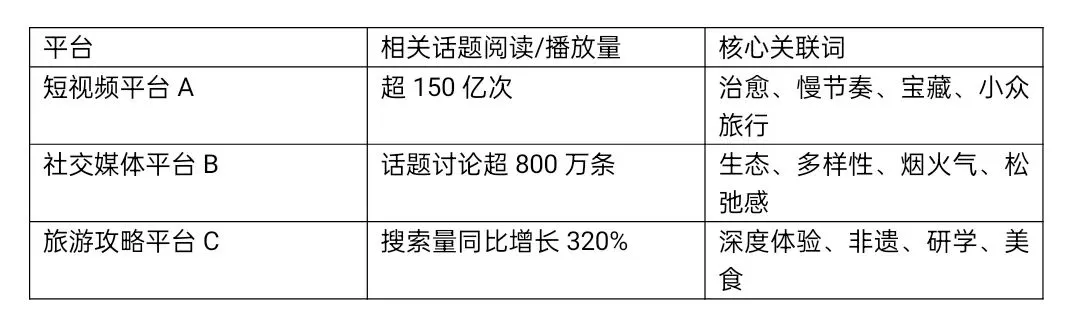 2026年云南省初中学业水平考试语文模拟试题(三) 附2026年云南中考全科定心卷-第4张图片-四季读书网 2026年云南省初中学业水平考试语文模拟试题(三) 附2026年云南中考全科定心卷-第4张图片-四季读书网
