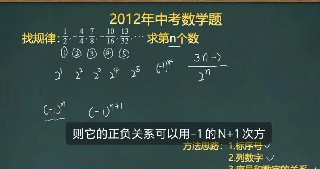 中考加油!数学干货12-第10张图片-四季读书网 中考加油!数学干货12-第10张图片-四季读书网