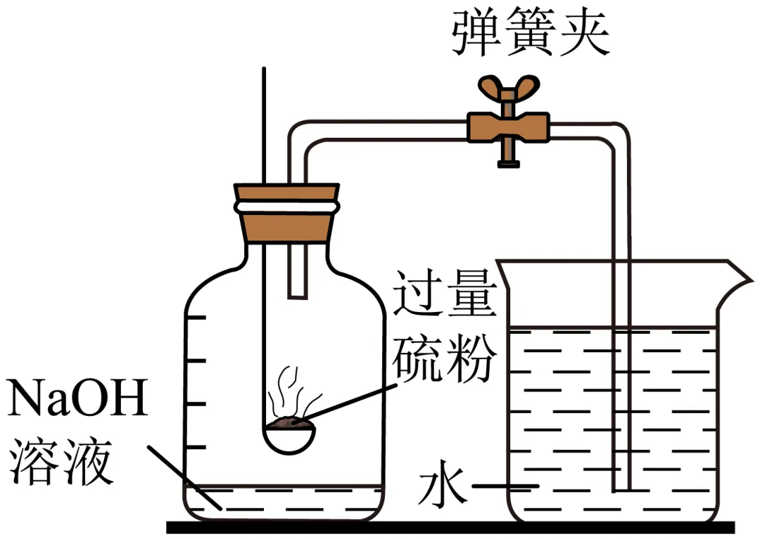 初中中考化学查漏补缺(十三)-第7张图片-四季读书网 初中中考化学查漏补缺(十三)-第7张图片-四季读书网