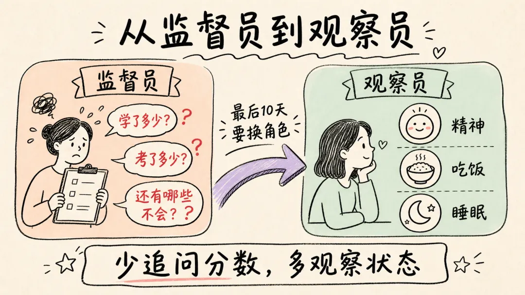 长沙中考倒计时10天,家长最该“闭嘴”的三件事-第2张图片-四季读书网 长沙中考倒计时10天,家长最该“闭嘴”的三件事-第2张图片-四季读书网