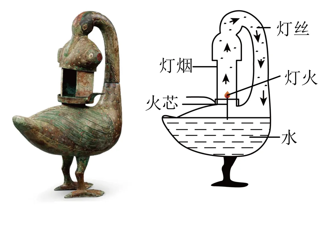 初中中考化学查漏补缺(十三)-第11张图片-四季读书网 初中中考化学查漏补缺(十三)-第11张图片-四季读书网
