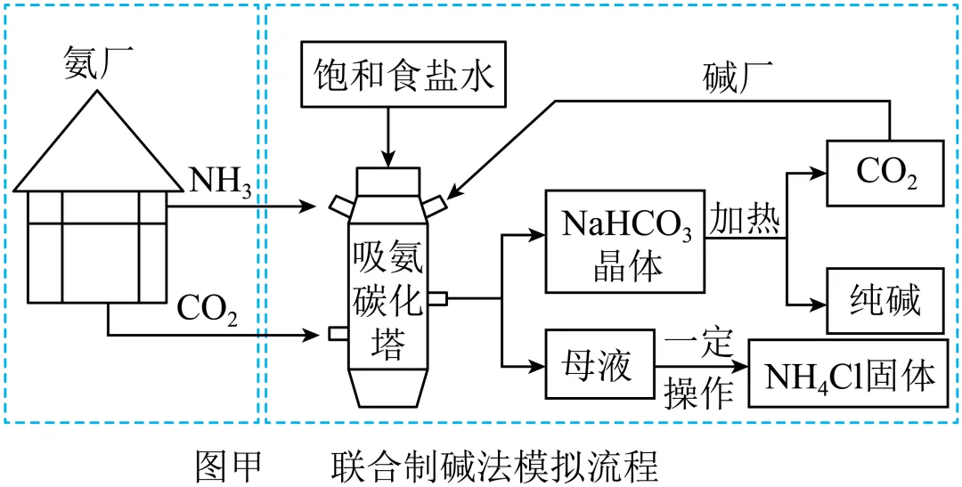 初中中考化学查漏补缺(十三)-第19张图片-四季读书网 初中中考化学查漏补缺(十三)-第19张图片-四季读书网