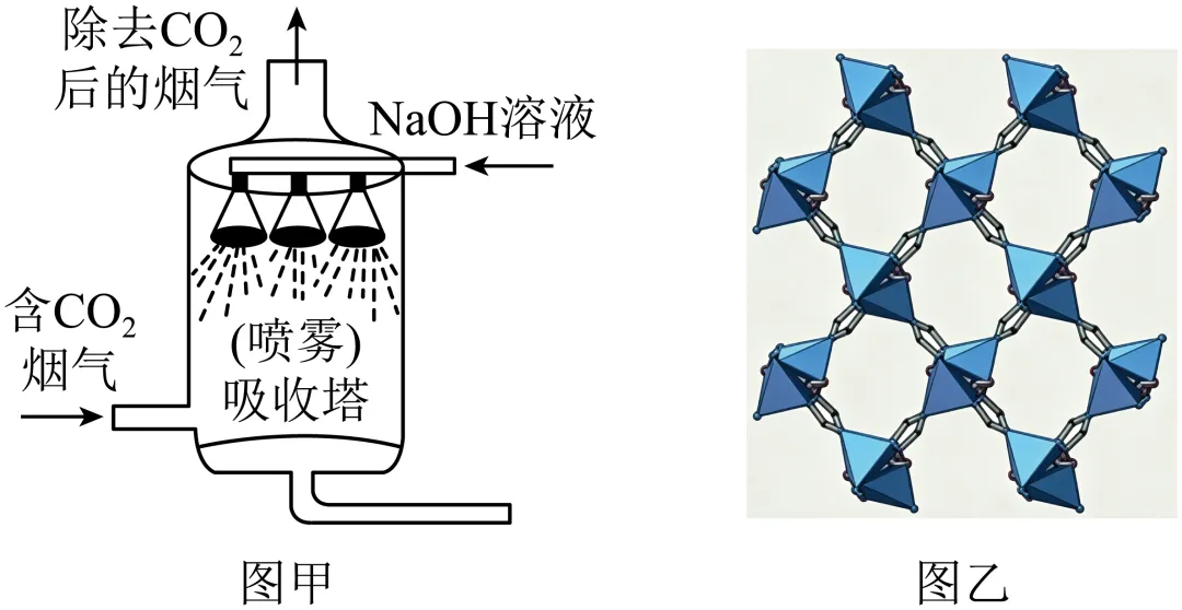 初中中考化学查漏补缺(十三)-第29张图片-四季读书网 初中中考化学查漏补缺(十三)-第29张图片-四季读书网