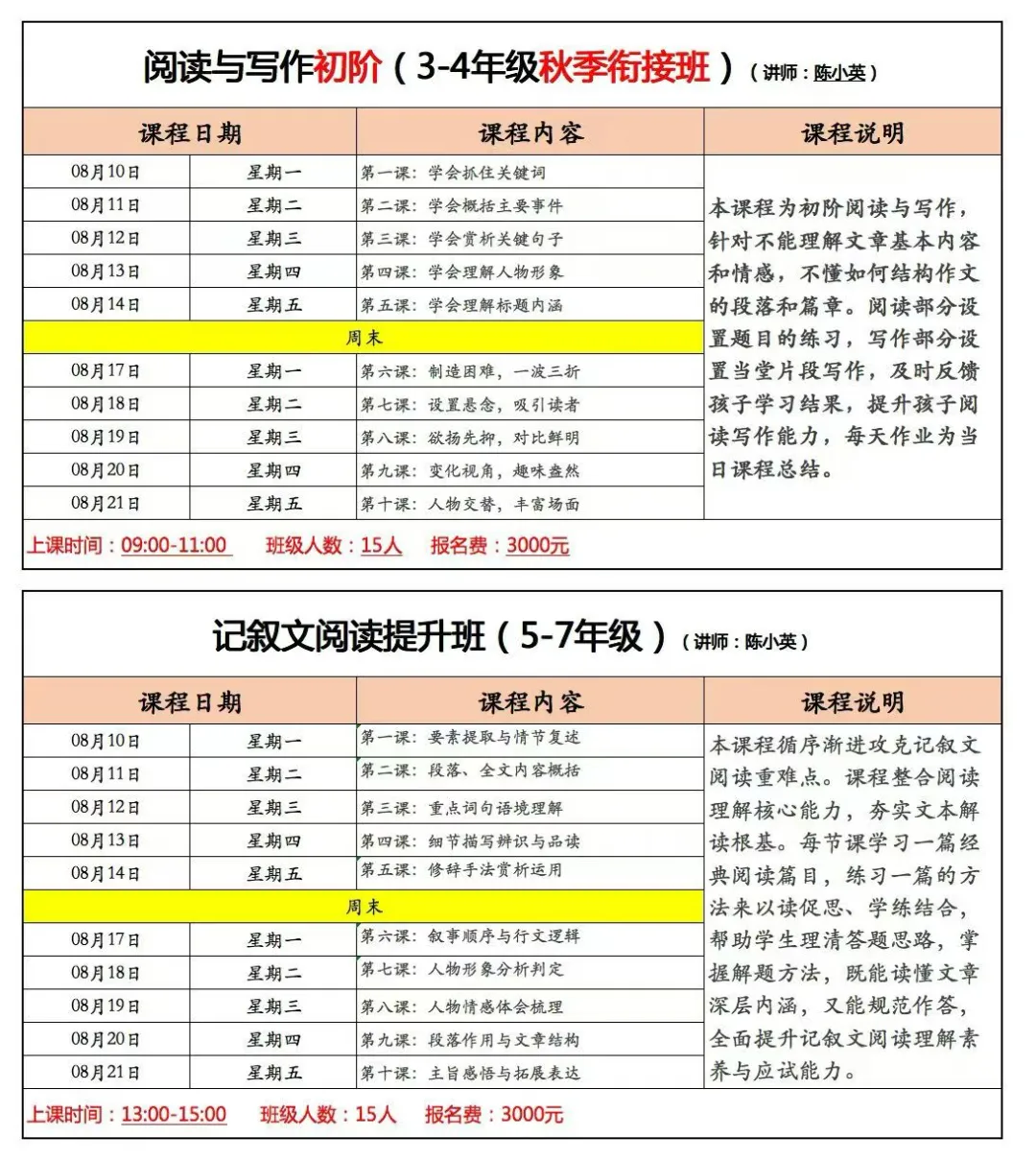 中考遇见这篇驳论文,你会怎么写?-第4张图片-四季读书网 中考遇见这篇驳论文,你会怎么写?-第4张图片-四季读书网