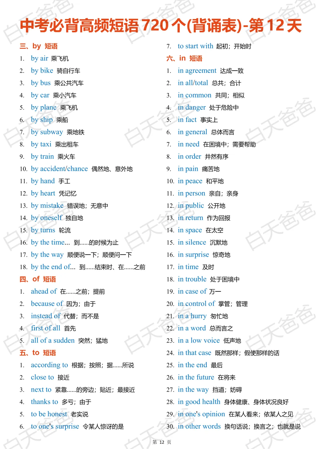 中考必背高频短语 720 个(背诵表)-第11张图片-四季读书网