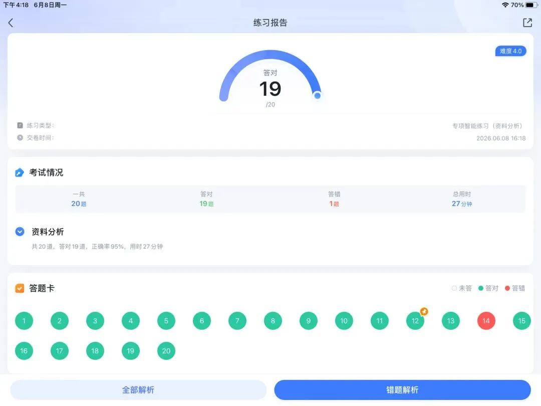 考公日记|重视真题!重视真题!!-第1张图片-四季读书网 考公日记|重视真题!重视真题!!-第1张图片-四季读书网