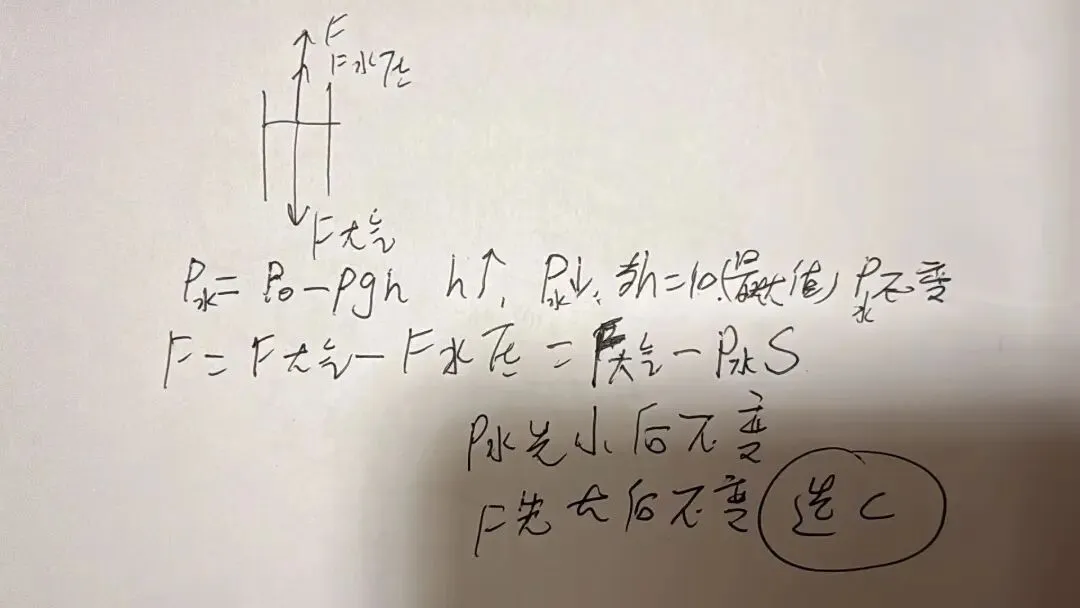 深圳中考千万别研究这类题目了(一)关于活塞式抽水机的受力分析-第2张图片-四季读书网