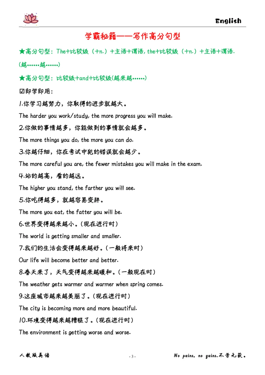 中考英语:写作高分句型梳理(背诵+检测)-第3张图片-四季读书网 中考英语:写作高分句型梳理(背诵+检测)-第3张图片-四季读书网