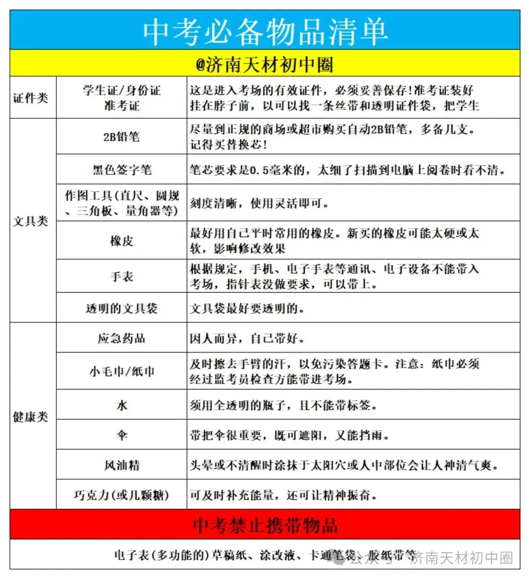 收藏!26年中考物品必备清单+往年济南考点分布和各县市区招办联系方式-第4张图片-四季读书网 收藏!26年中考物品必备清单+往年济南考点分布和各县市区招办联系方式-第4张图片-四季读书网